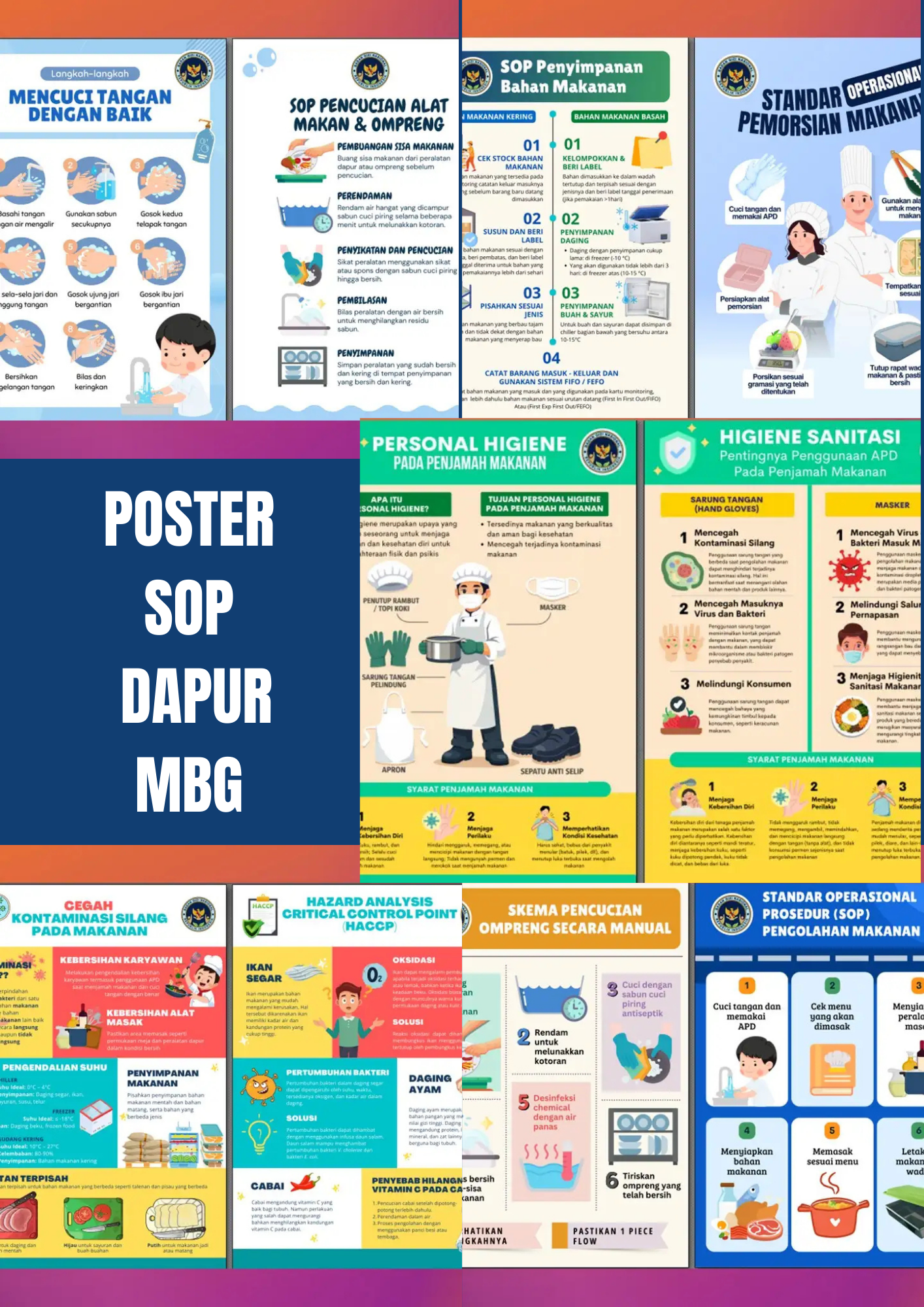 Free E-Poster SOP Dapur MBG Siap Cetak